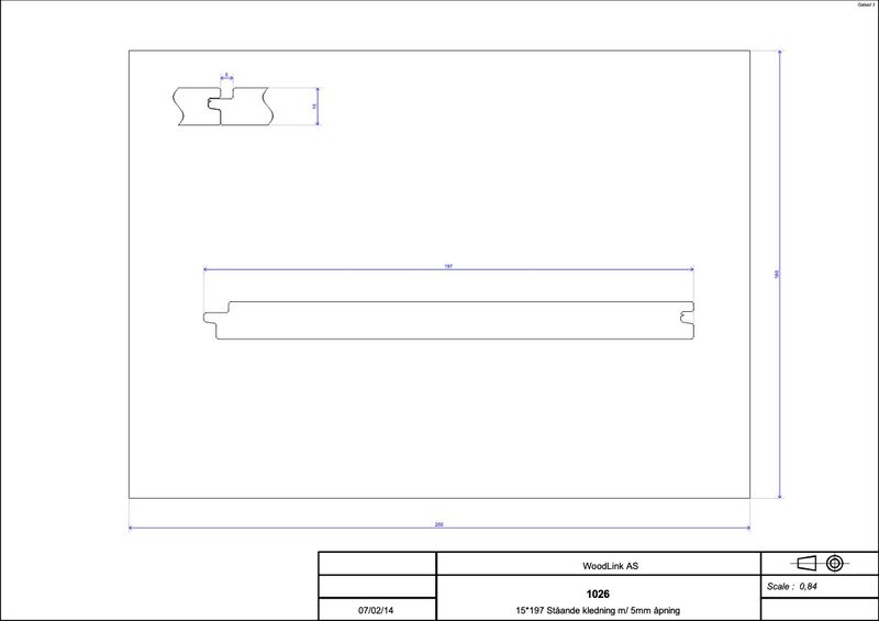Accoya Kledning med farge SYSTEM 12, pris pr/m²