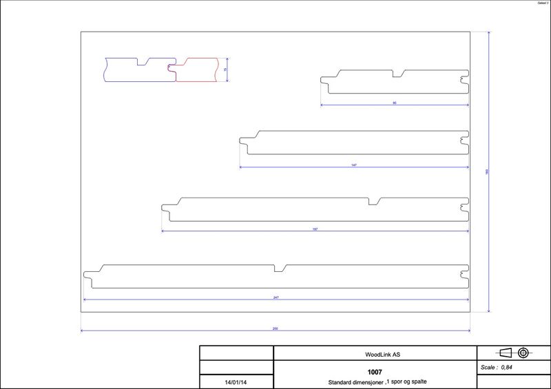 Accoya Kledning med farge SYSTEM 12, pris pr/m²