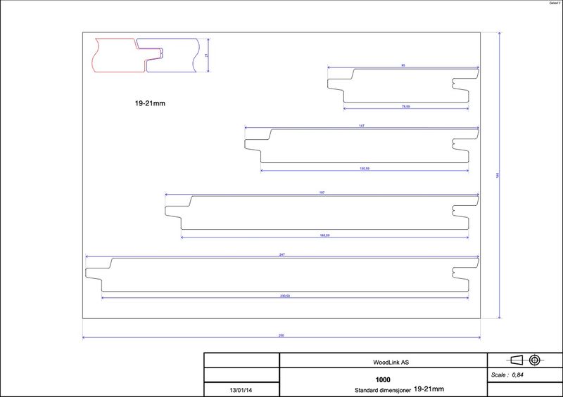 Accoya Kledning med farge SYSTEM 12, pris pr/m²