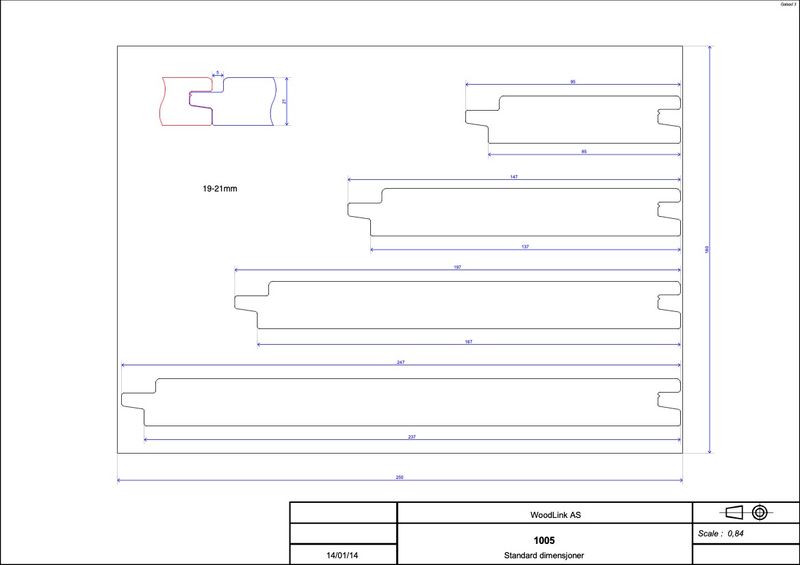 Accoya Kledning med farge SYSTEM 12, pris pr/m²